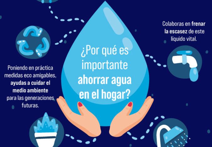 Cómo ahorrar agua en casa